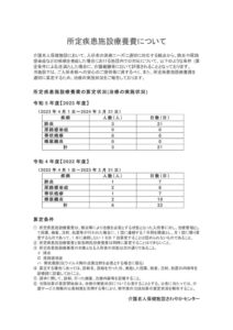 2023年度　所定疾患施設療養費についてのサムネイル